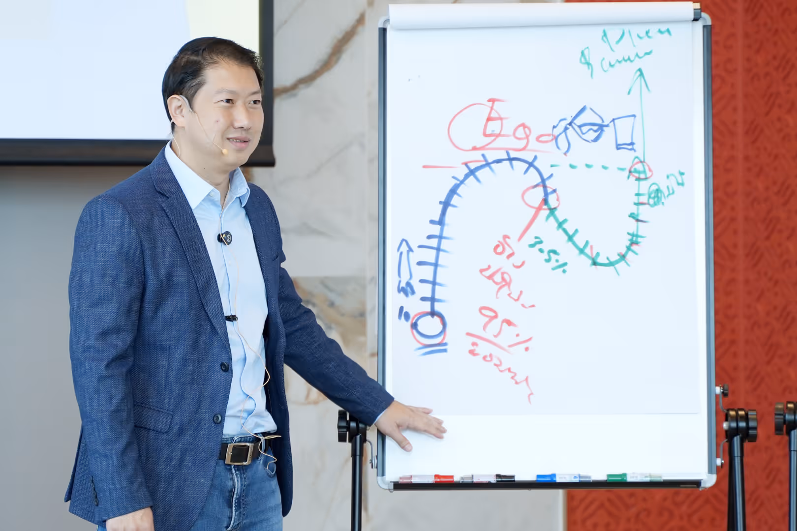 Leadership Skill | Corporate Training คลาสอบรมพนักงานในองค์กร | Pitching for Life