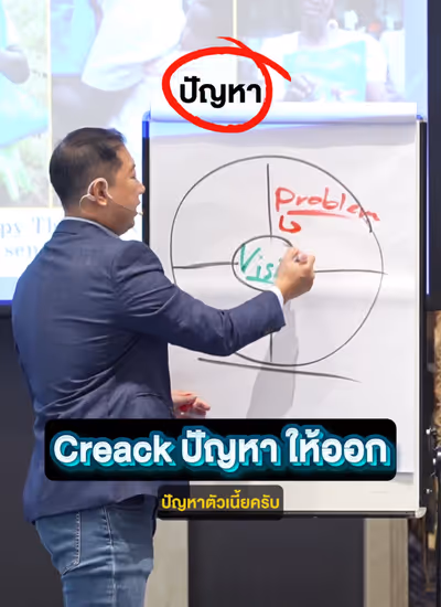 Corporate Training | หลักสูตรอบรมองค์กร อบรมผู้บริหาร ให้มีคุณภาพ