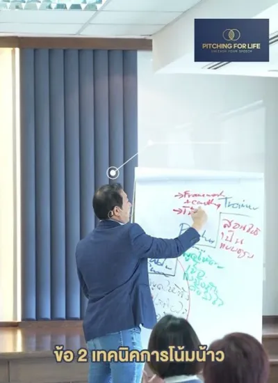 Corporate Training | หลักสูตรอบรมองค์กร อบรมผู้บริหาร ให้มีคุณภาพ